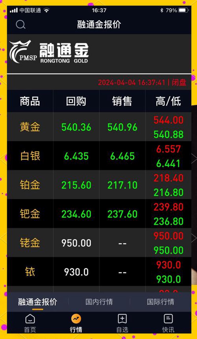白银投资